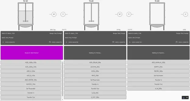 Dynamic Perspective Objects with Sepasoft’s Batch Module