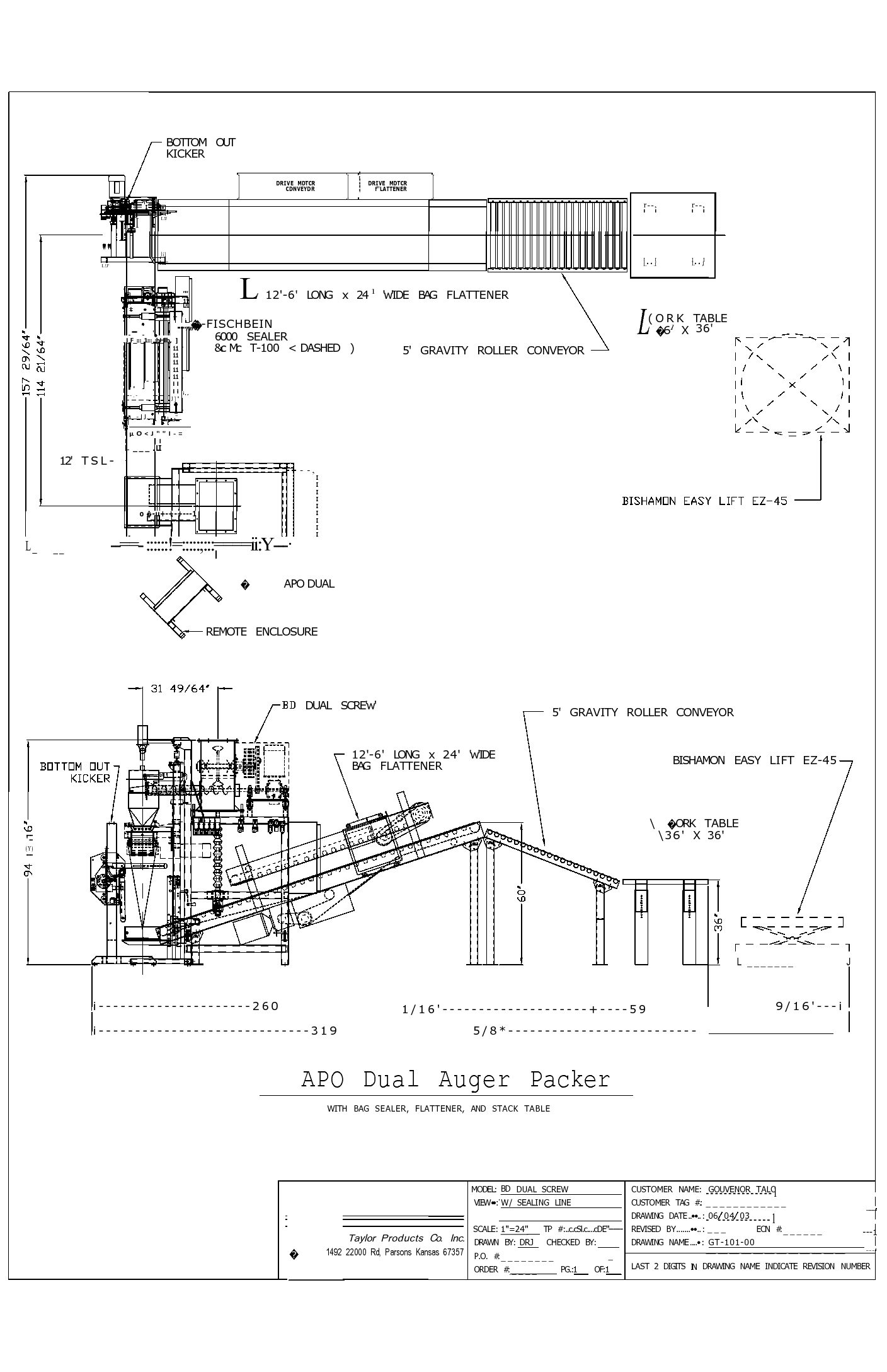 APO Dual Bagging Line – Manual Palletizing