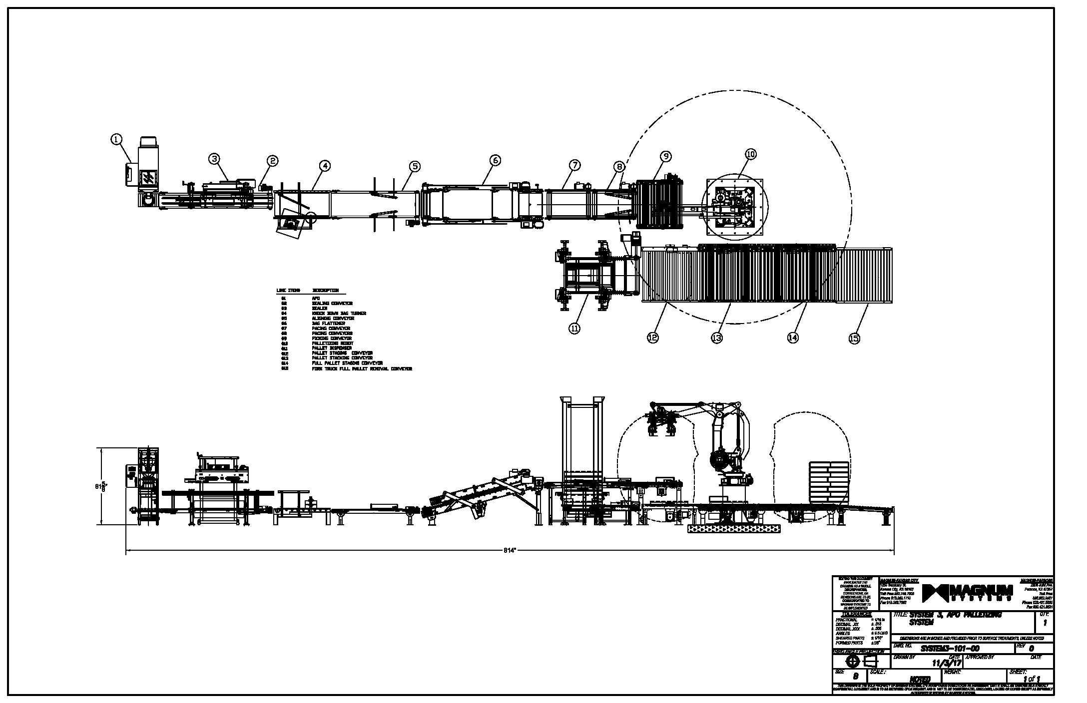 APO Open Mouth Bagging System with Robotic Palletizing