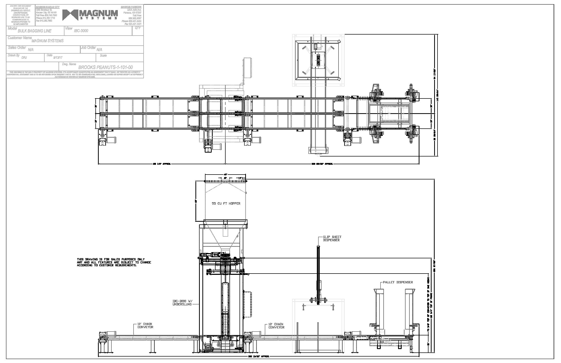 IBC3000 – Bulk Bag Filling Line