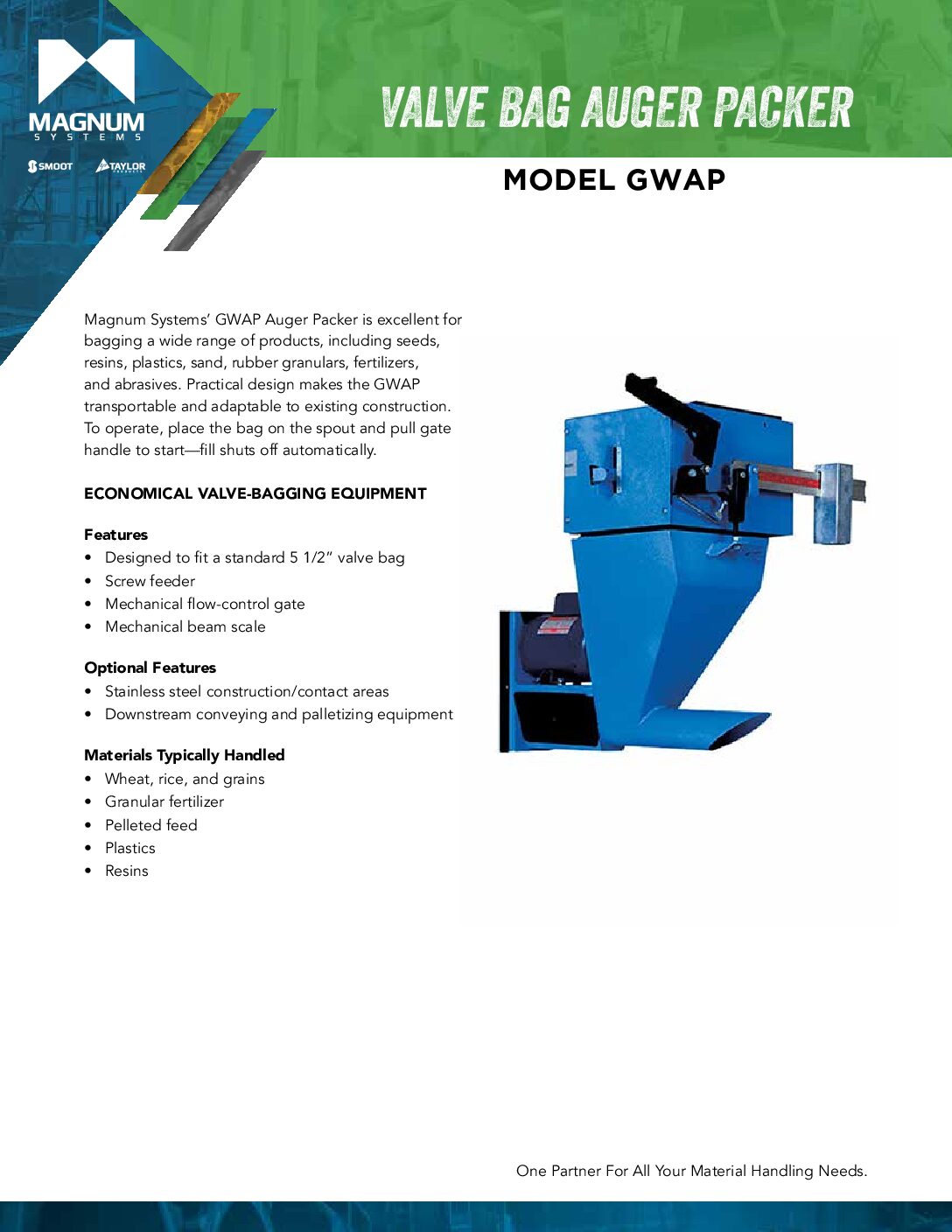 Model GWAP