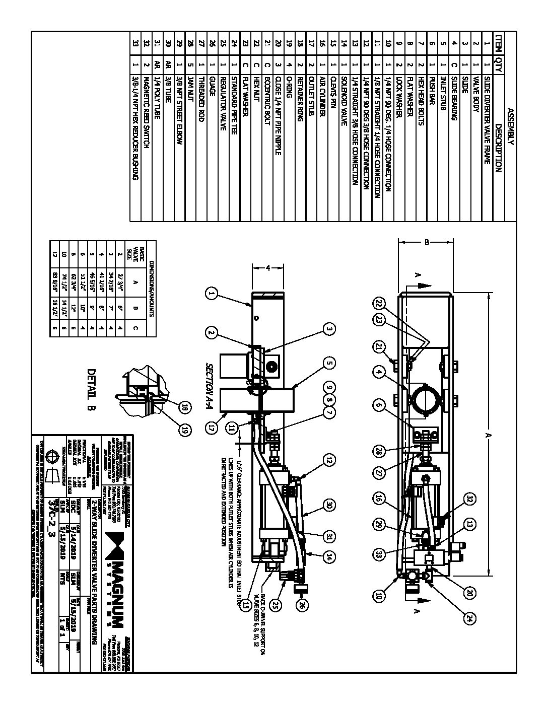 37C-2_3 2-Way Replacement Part BOM Model (1)