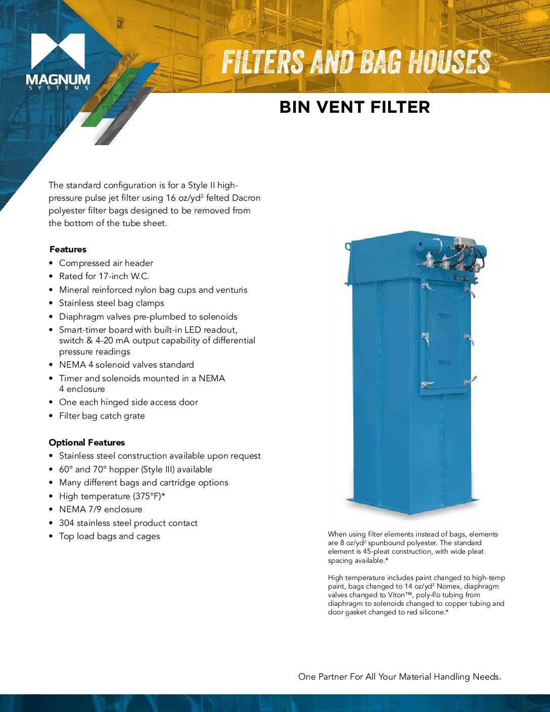 Bin Vent Square