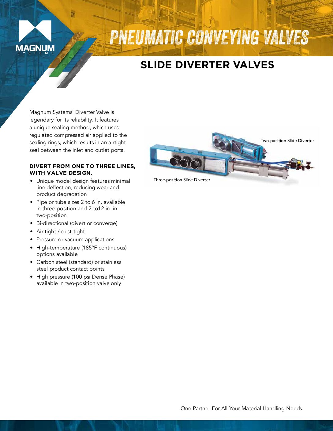 Model SDV