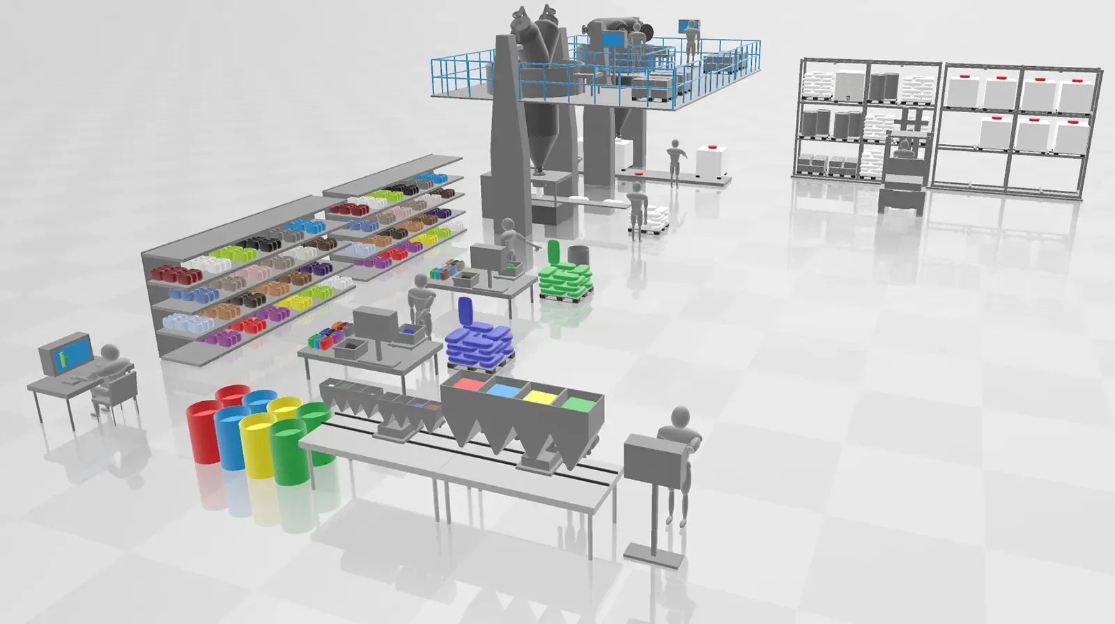 Materials and Lot ID Traceability