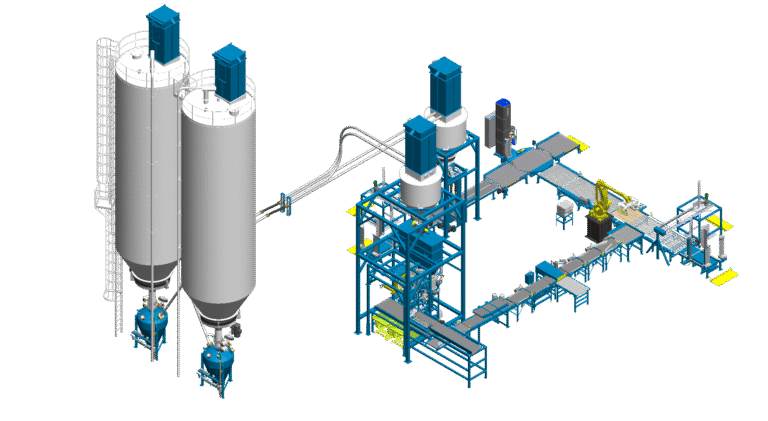 Magnum Systems Process