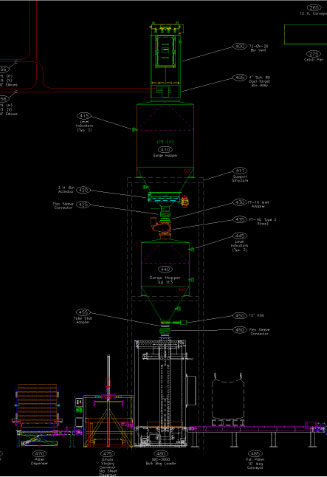 system design