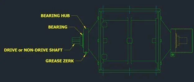 Location of Grease Zerk on Airlock: