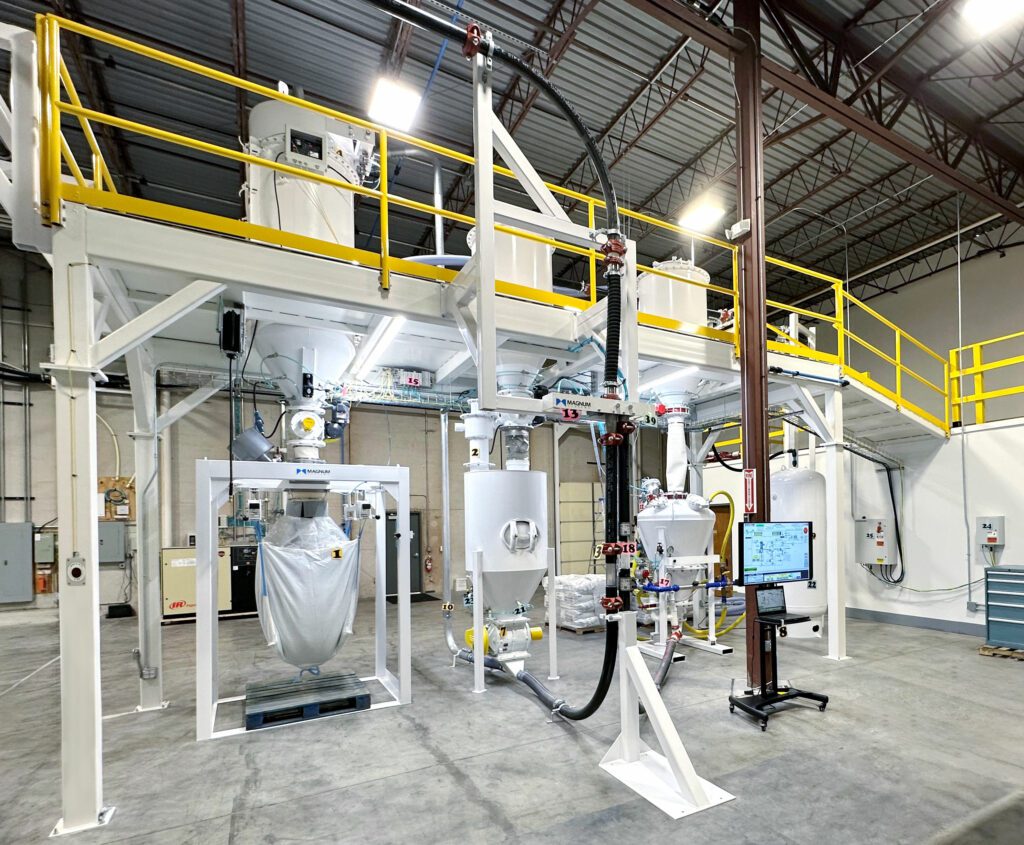 Magnum test lab, Custom material handling