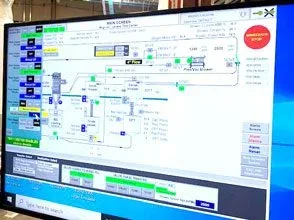 Hands-on demonstrations and monitoring held at Magnum Systems’ Test Lab in Lenexa, Kansas
