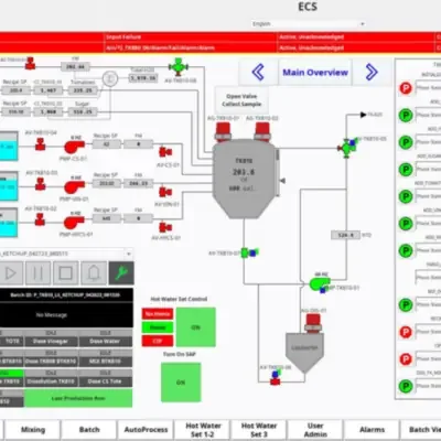 ECS HMI process screen for ketchup batching with tank TK810, ingredient flows, and alarms.