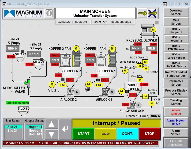 Magnum Systems HMI main screen for unloader transfer with silos, hoppers, and start/stop controls.