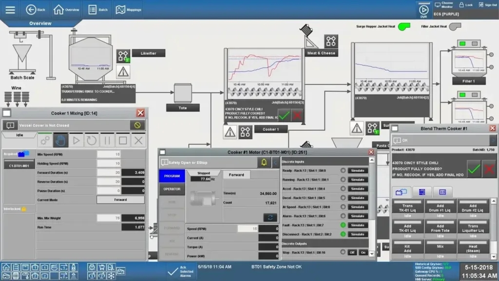 Food-process HMI overview for Cooker 1 showing batch flow, trend charts, and open equipment status windows.